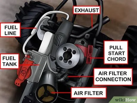 What are the Advantages and Disadvantages of a Nitro Car Engine?