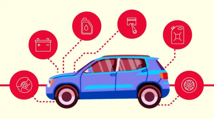 What Factors Affect the Life of a 4 Cylinder Car?