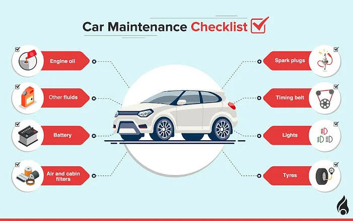 Maintaining Your Car Properly is Essential Maintaining Your Car Properly is Essential