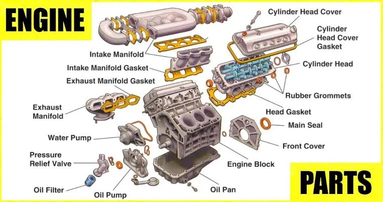 What Happens When You Start and Stop Your Car Engine?