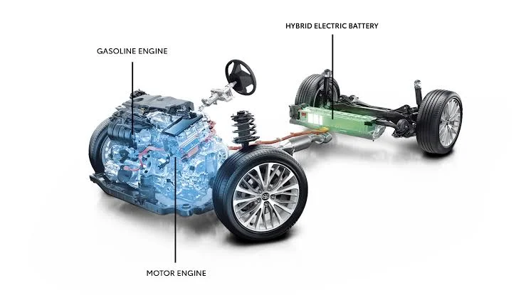 How Technology Has Changed The Automotive Industry "Engines" How Technology Has Changed The Automotive Industry "Engines"