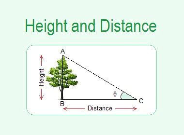 How to use the tangent function to calculate height