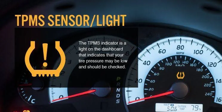 replacing the TPMS sensors replacing the TPMS sensors