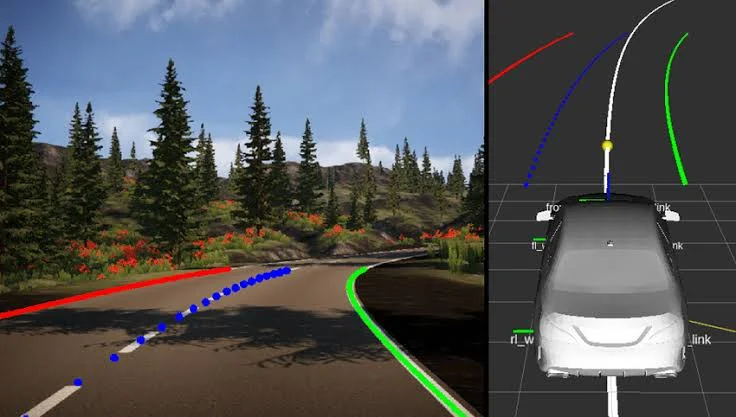 Lane Departure Warning & Camera-based Sensors Lane Departure Warning & Camera-based Sensors