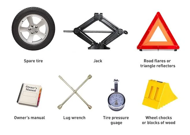 What You Need to Change a Car Tire What You Need to Change a Car Tire