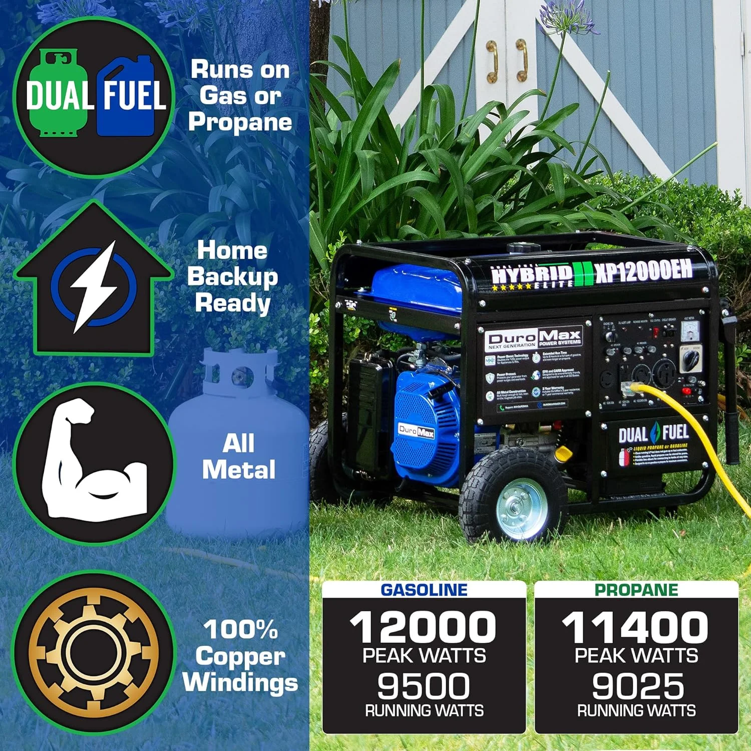 What Are Some of the Best Generators for Sump Pumps? What Are Some of the Best Generators for Sump Pumps?