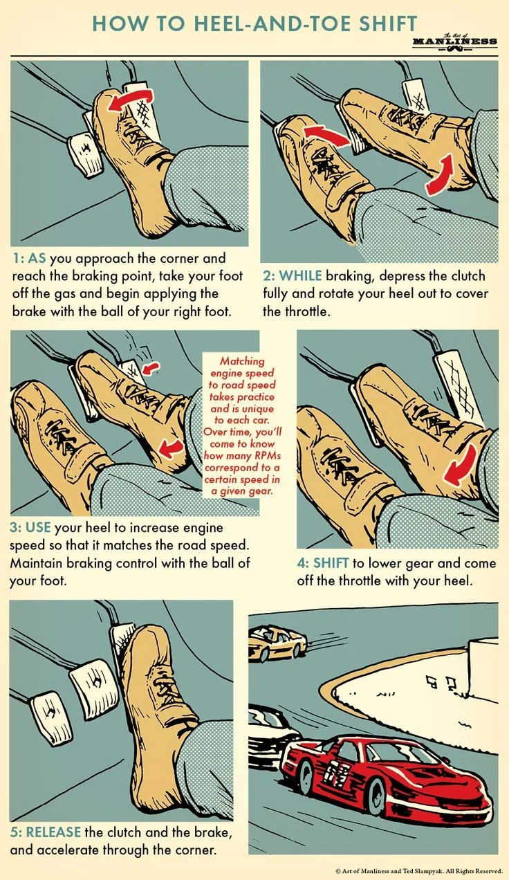 Learn How to Use the Clutch Properly