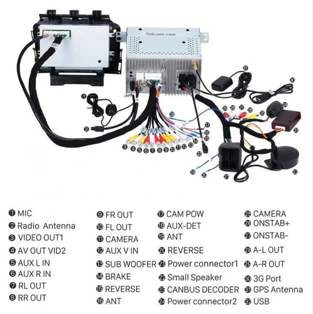 Car stereo installation guide Car stereo installation guide