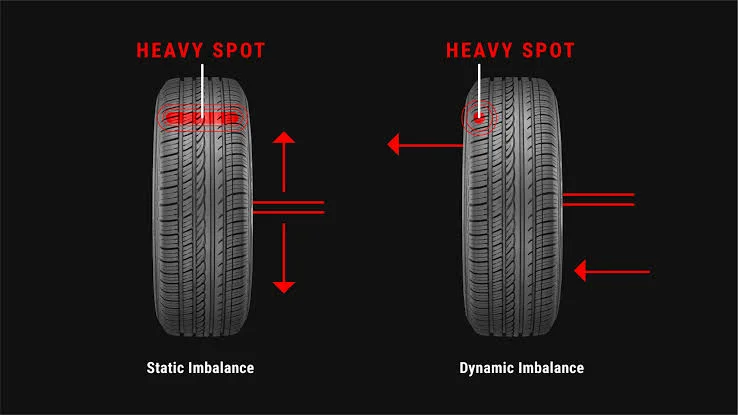 What is wheel balancing? What is wheel balancing?