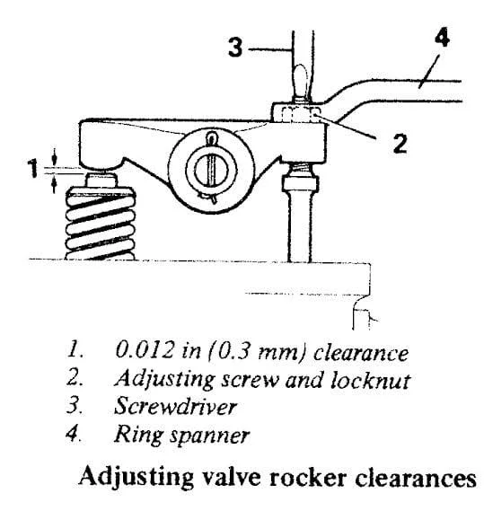 How to Tell If Your Engine Valves Need Adjustment