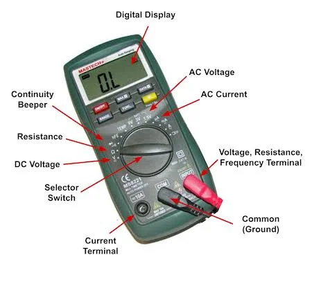 Calibrate or Repair Your Multimeter Calibrate or Repair Your Multimeter
