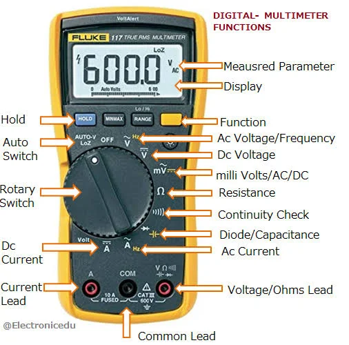 How to Troubleshoot a Multimeter: A Step-by-Step Guide How to Troubleshoot a Multimeter: A Step-by-Step Guide