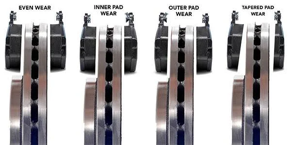How Your Braking System Works and How to Keep It Safe: Common brake problems