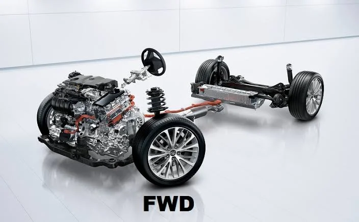 If You Cut a Car in Half, Will the Front Half Still Drive?: Front-Wheel Drive Cars