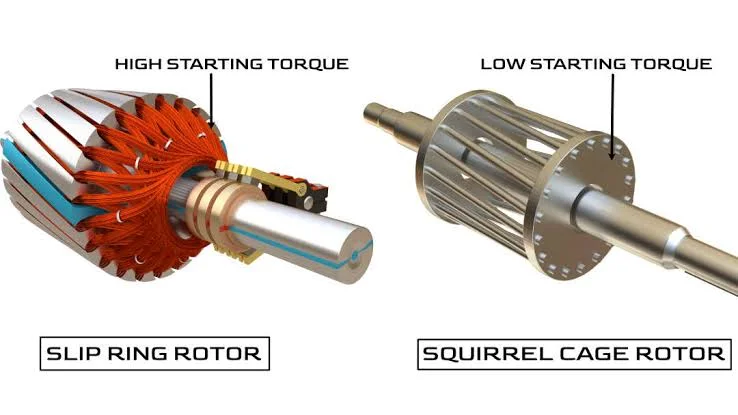 Slip ring induction motor