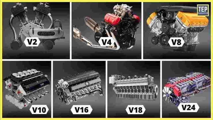 Inline vs V Engine: Advantages Inline vs V Engine: Advantages