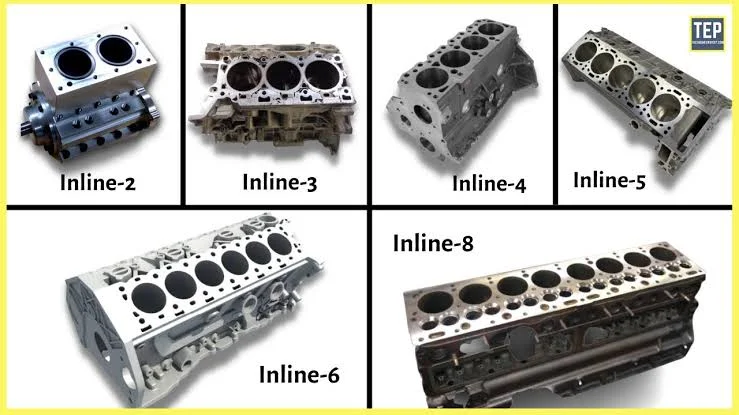 Inline vs V Engine: Advantages Inline vs V Engine: Advantages