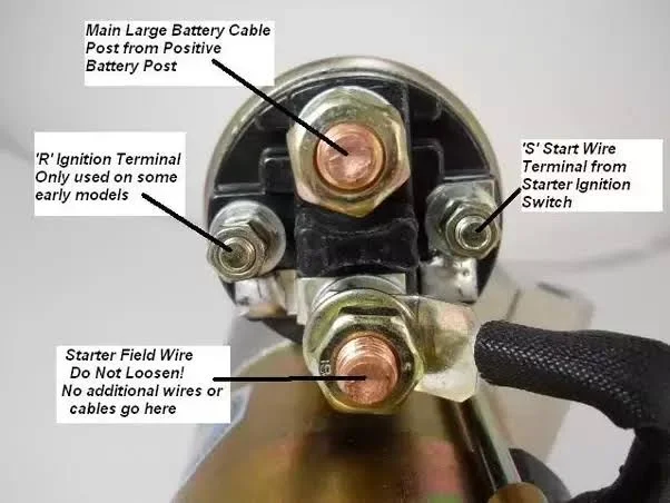 Starter solenoid pinouts Starter solenoid pinouts