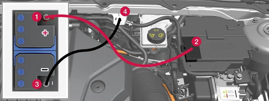 Jumpstarting with a Hybrid Car: Everything You Need to Know Jumpstarting with a Hybrid Car: Everything You Need to Know