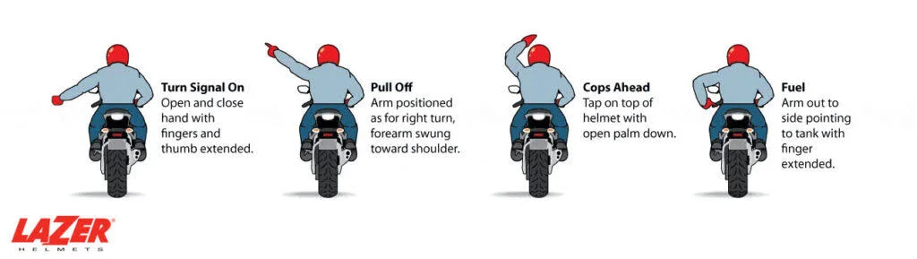 Mastering Motorcycle Hand Signals for Effective Communication on the Road: Stop/Need Gas/Rest Stop Mastering Motorcycle Hand Signals for Effective Communication on the Road: Stop/Need Gas/Rest Stop