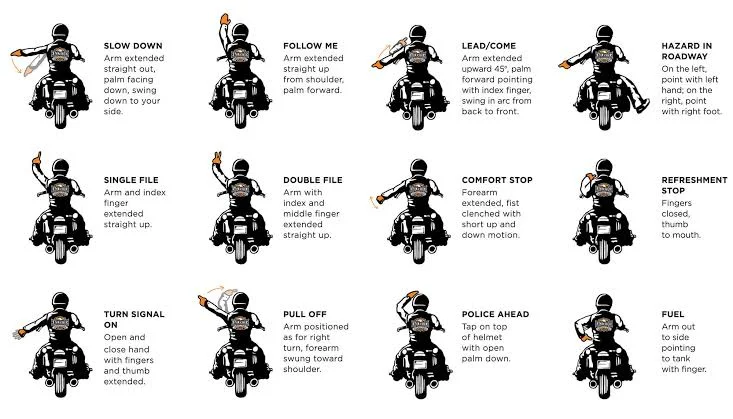 Mastering Motorcycle Hand Signals for Effective Communication on the Road: Take Lead/Single File/Stagger Mastering Motorcycle Hand Signals for Effective Communication on the Road: Take Lead/Single File/Stagger