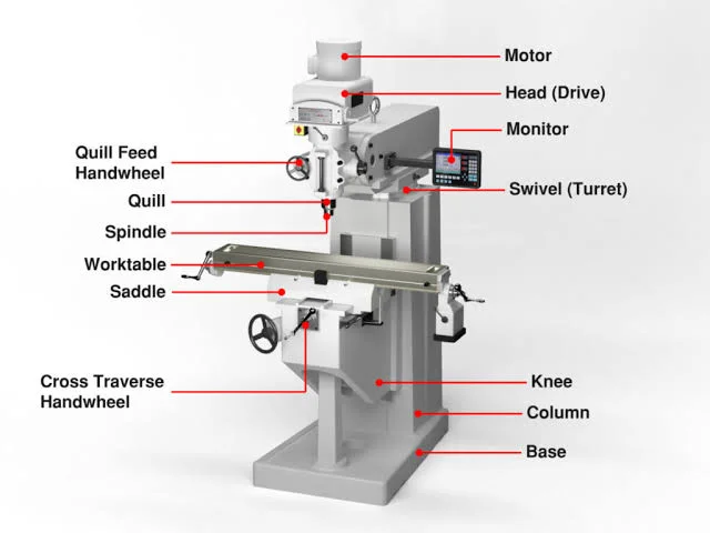Milling Machine Basics: A Complete Guide for Beginners Milling Machine Basics: A Complete Guide for Beginners