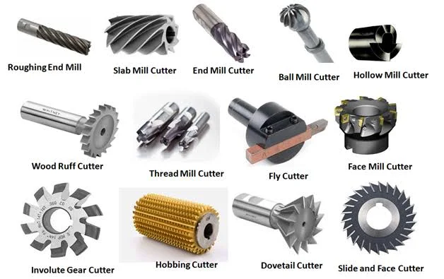 Steps to Operating a Milling Machine