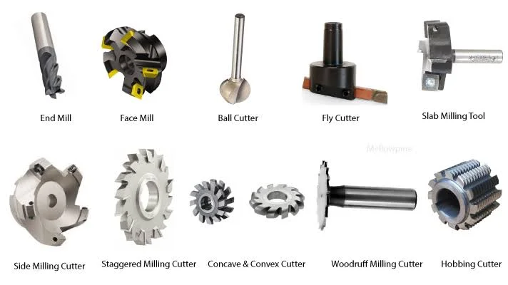 Steps to Operating a Milling Machine