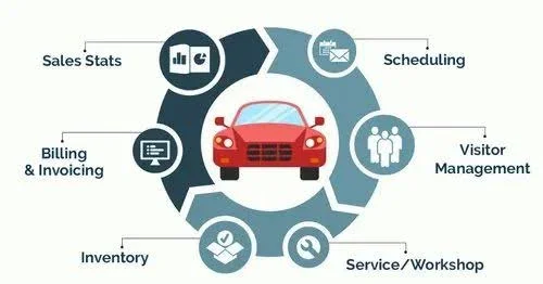 Optimizing Customer Service: The Benefits of Help Desk Software for Small Workshops Optimizing Customer Service: The Benefits of Help Desk Software for Small Workshops