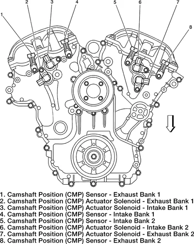 What Is the P0023 Code?