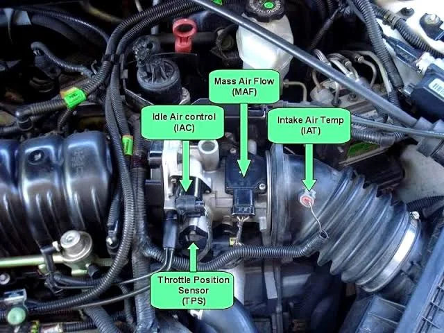 What causes DTC P0100?