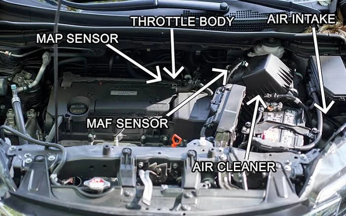 P0105 - MAP Sensor Circuit Insufficient Activity P0105 - MAP Sensor Circuit Insufficient Activity