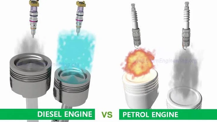 The difference between Petrol and Diesel engines The difference between Petrol and Diesel engines