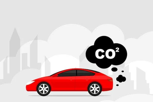 Vehicle pollution Vehicle pollution
