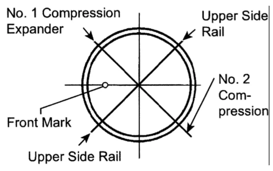 Piston Rings: Piston ring installation