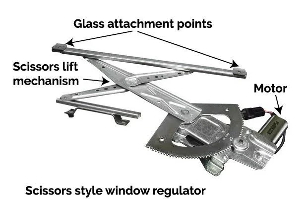 3. Scissor-lift power windows 3. Scissor-lift power windows