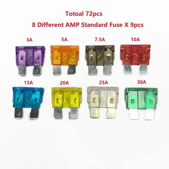 Car Fuse Colors and Ratings