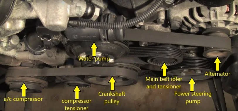 serpentine belt serpentine belt