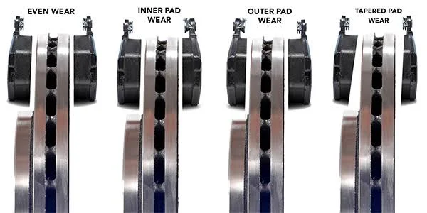 Signs That Your Brakes and Rotors Need to Be Replaced Signs That Your Brakes and Rotors Need to Be Replaced