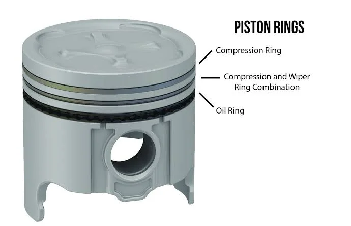 Sounds Like Trouble: Piston Pin Noise