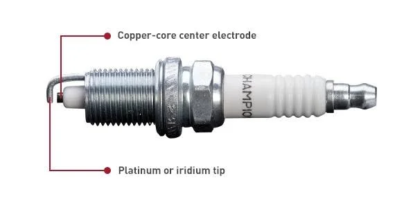 Performance benefits of iridium and platinum spark plugs