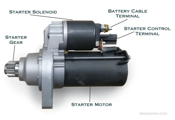 Starter Motor: Functions, Parts, Troubleshooting, and Common Issues Explained