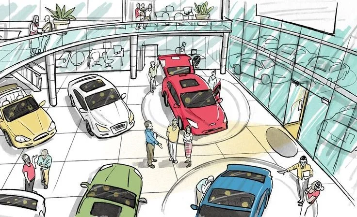 The Process Of Setting Up A Car Dealership