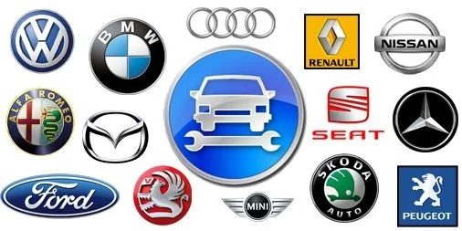 The Process Of Setting Up A Car Dealership