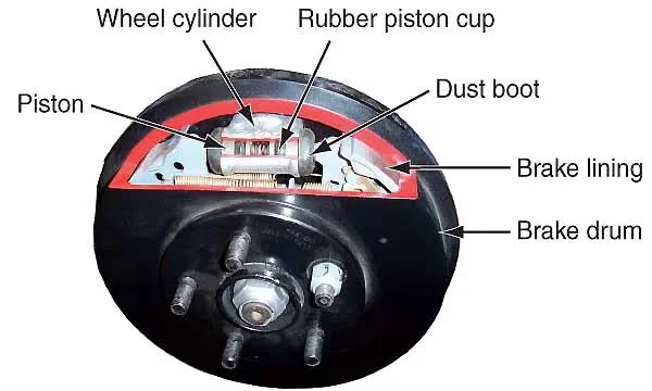 Symptoms of a bad brake booster system are