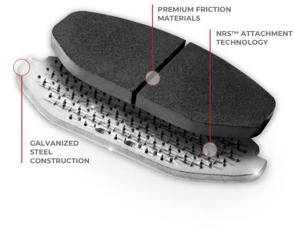 Brake pads construction