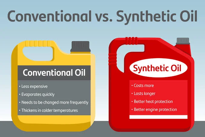 Synthetic Oil vs. Conventional Oil Change Intervals Synthetic Oil vs. Conventional Oil Change Intervals