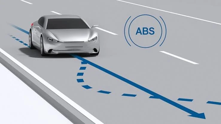 The Benefits of ABS: Why You Need This Safety Feature in Your Car