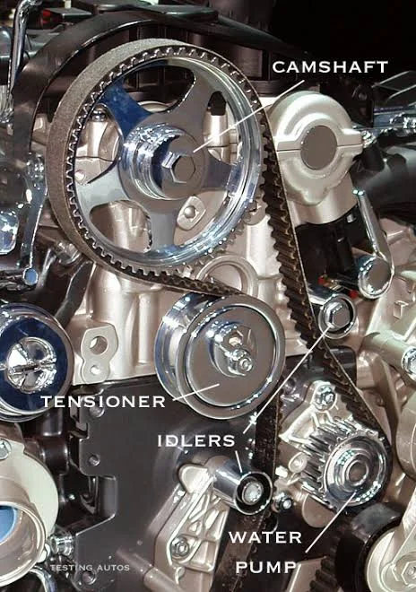 Importance of Timing Belt Replacement