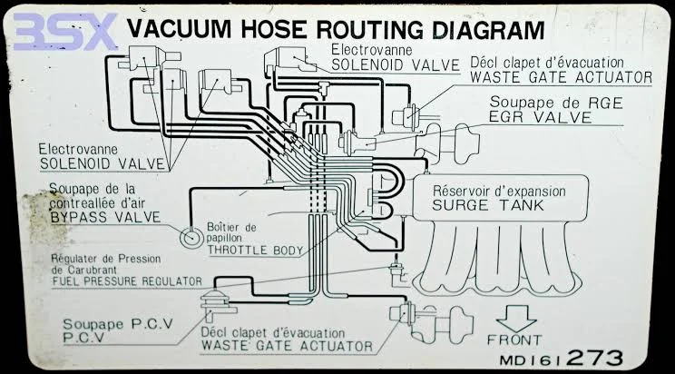 What are Vacuum Pipes?